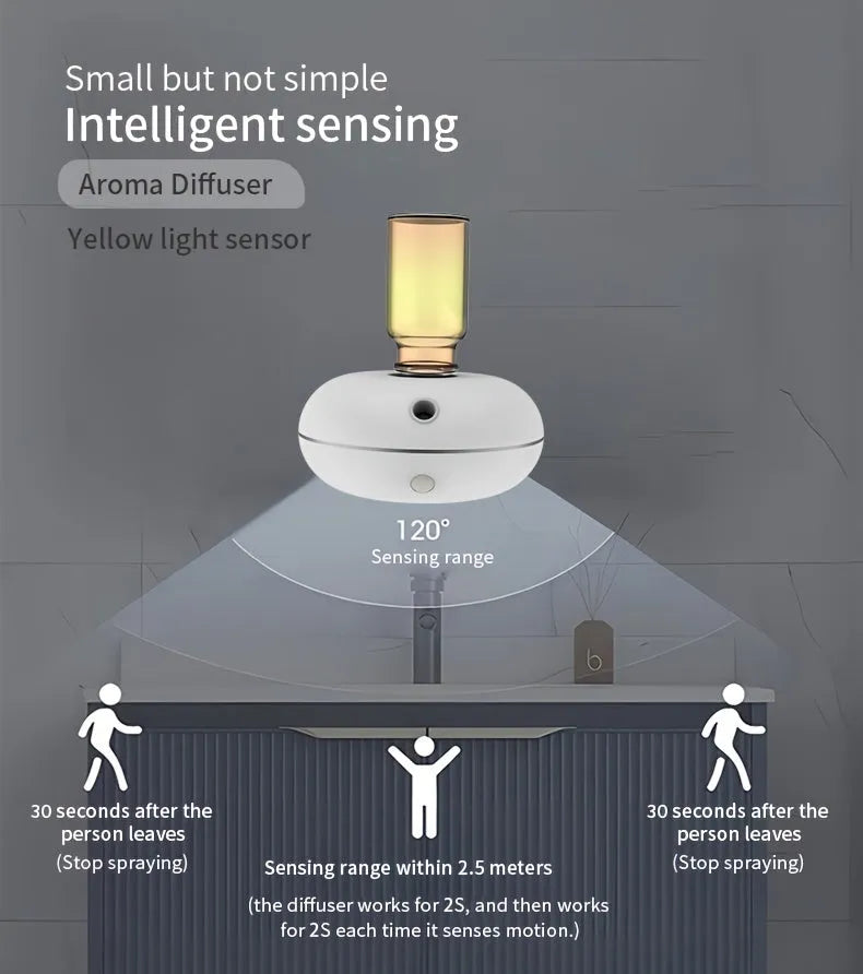 Automatic sensor fragrance machine mini USB home indoor air diffuser inverted aromatherapy in white colour on bathroom counter.
