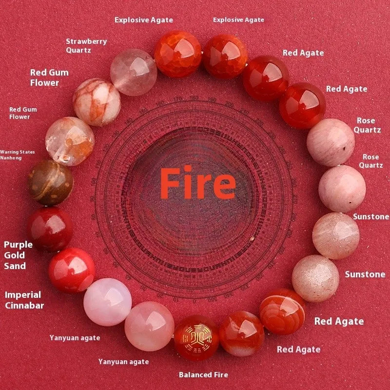 A polished agate energy bracelet showing natural stone beads in one of five colours, with decorative auspicious symbol charms.