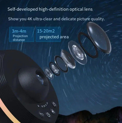 Dynamic Galaxy Projector with 13 interchangeable film discs, 6 vibrant light modes, and a stunning meteor effect