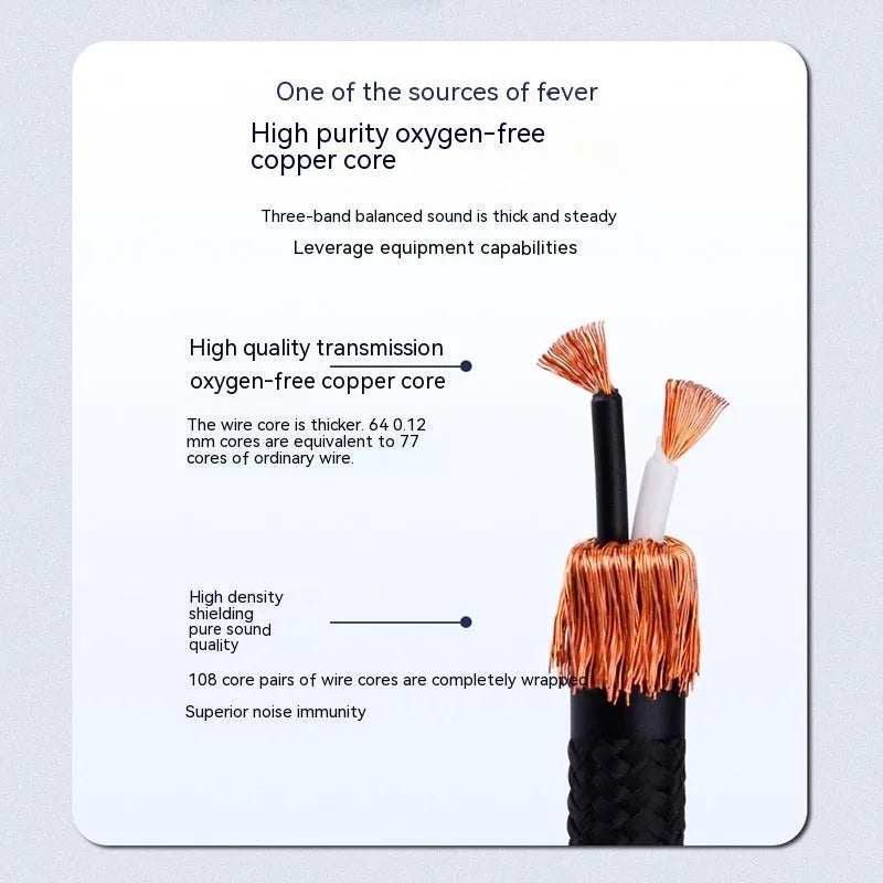 3.5mm to 2RCA computer audio cable with PVC cotton net sheath, available in multiple lengths