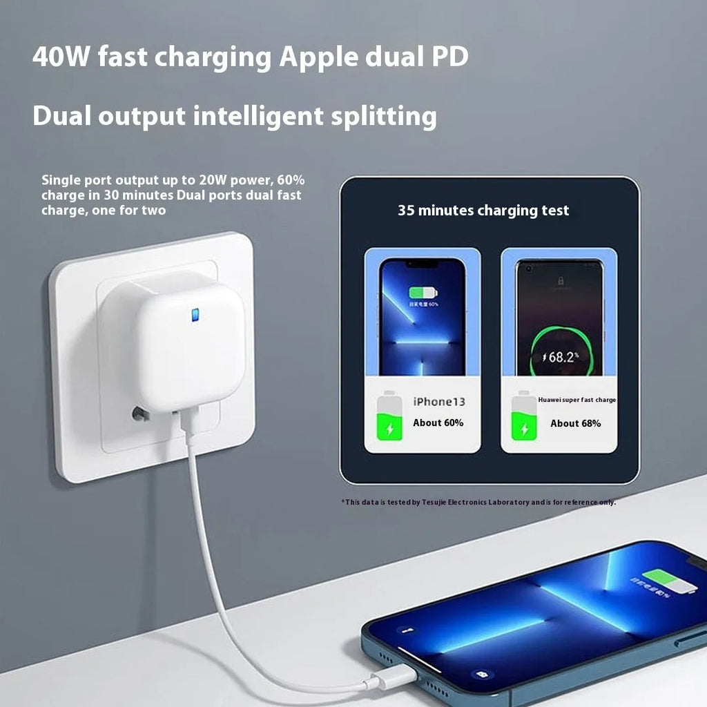 White PD40W Type-C fast charger head for EU UK US plug standards
