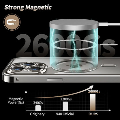 Metal buckle magnetic wireless charging full cover phone case for iPhone models in various colors