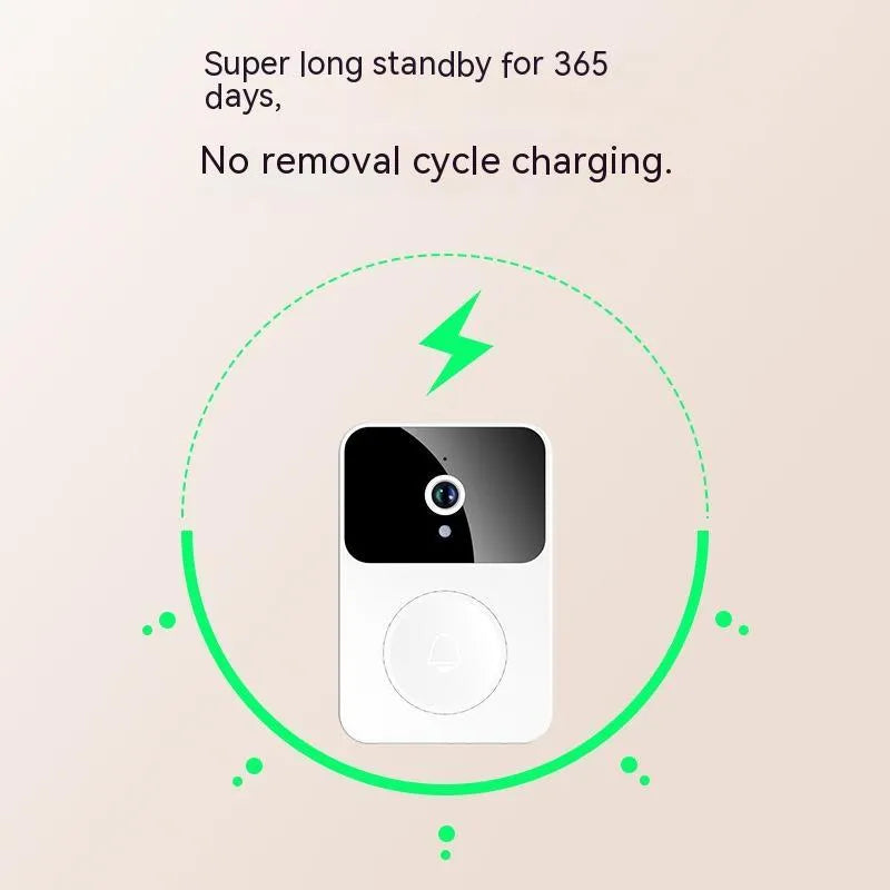 Intelligent Visual Doorbell X9 wireless remote USB-powered plastic doorbell unit with chime for home and office
