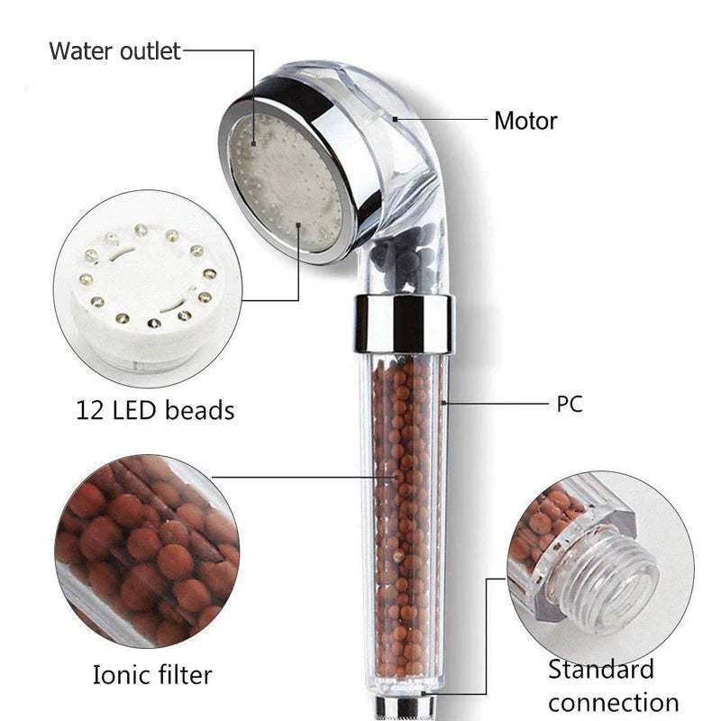 Colour-changing LED shower head with temperature sensor and high-pressure design