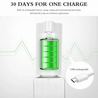 Fully automatic infrared hand sanitizer machine with intelligent bubble technology