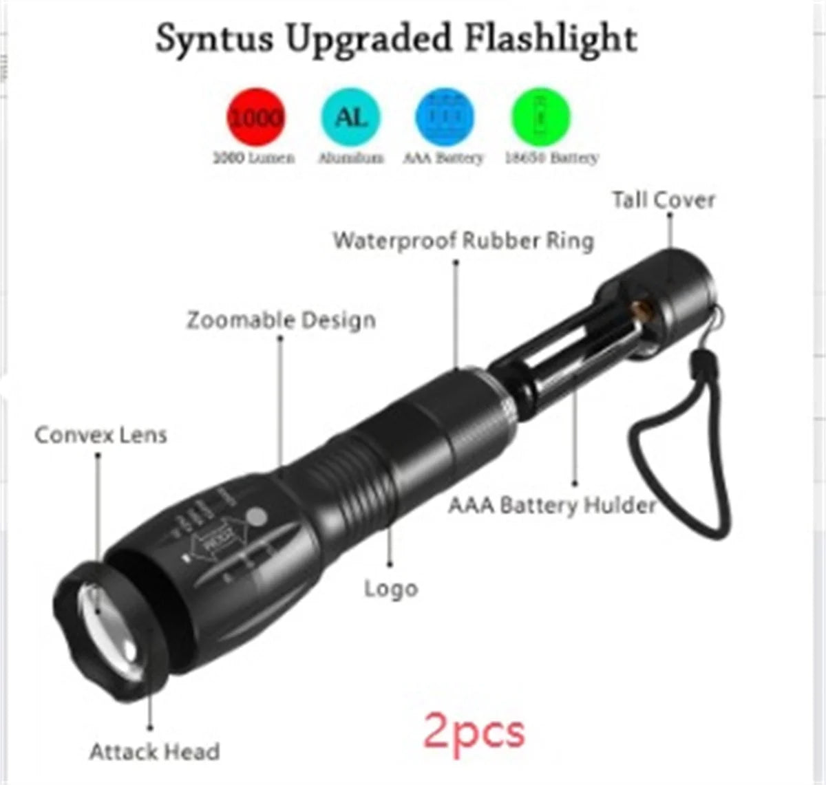 Portable Mini LED Zoom Flashlight with adjustable focus for outdoor use