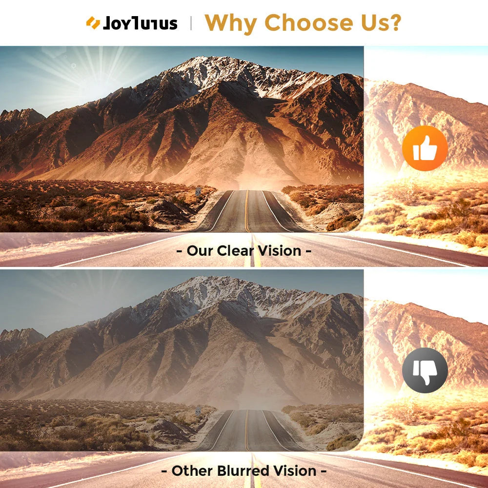 Polarized car sun visor with anti-glare and UV protection features