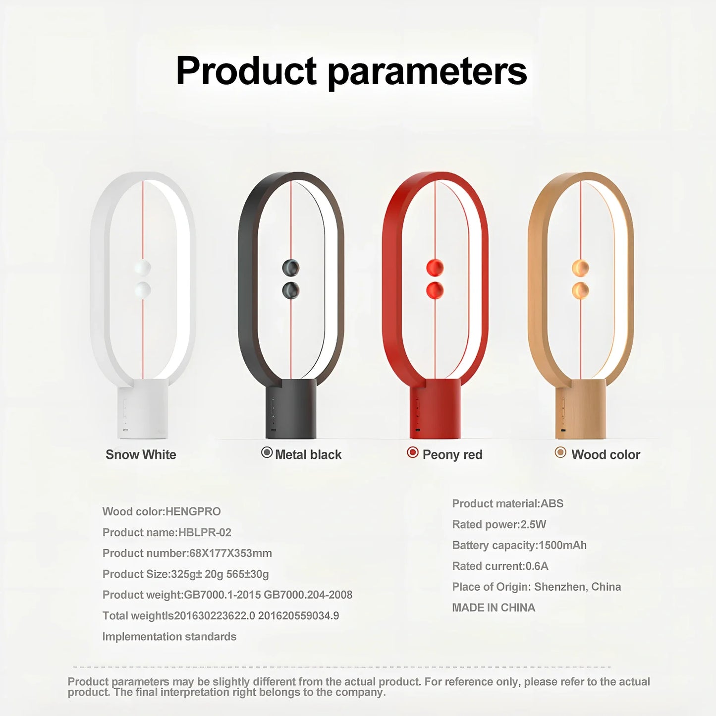 Magnetic bedside night light with ball activation system and adjustable brightness settings