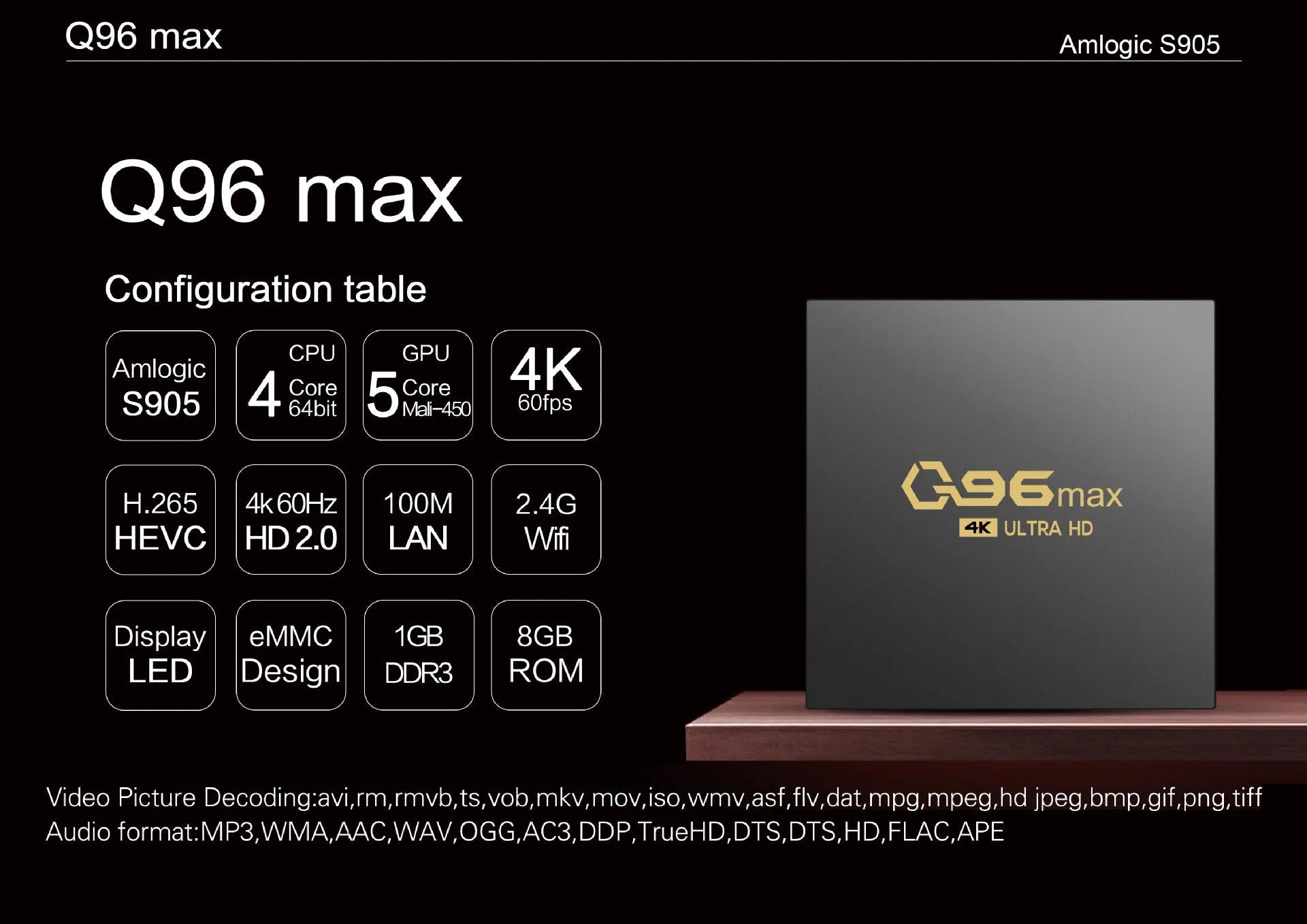 Q96 MAX S905 Android 4K TV Box streaming media player with remote control and accessories on a wooden table.