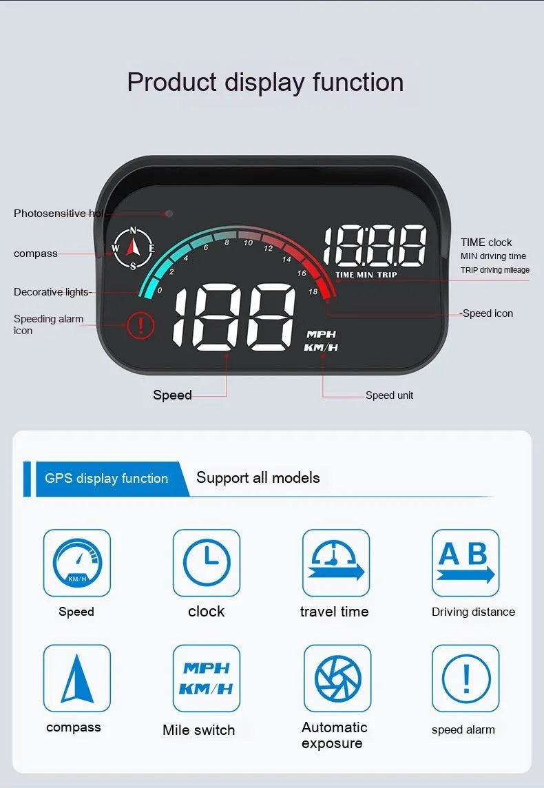 Black universal head-up display car projector unit for speed and compass projection on dashboard