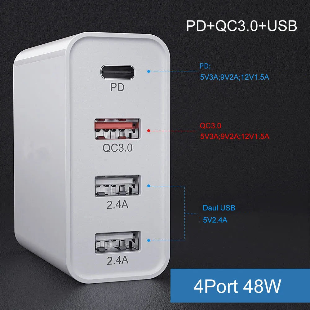 White USB fast wall charger with multiple ports and international plug adapters.