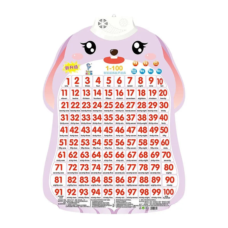 Cognitive enlightenment children's audio wall chart paper 38x52cm with animals and numbers