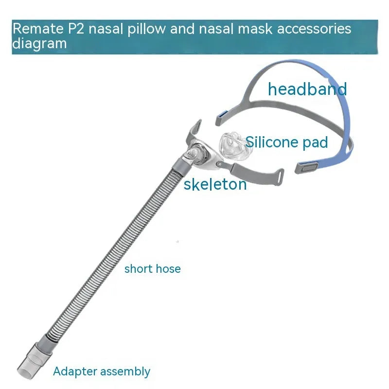 Ventilator nasal pillow mask kit showing silicone cushion, nose pad, and adjustable headband on a white background.