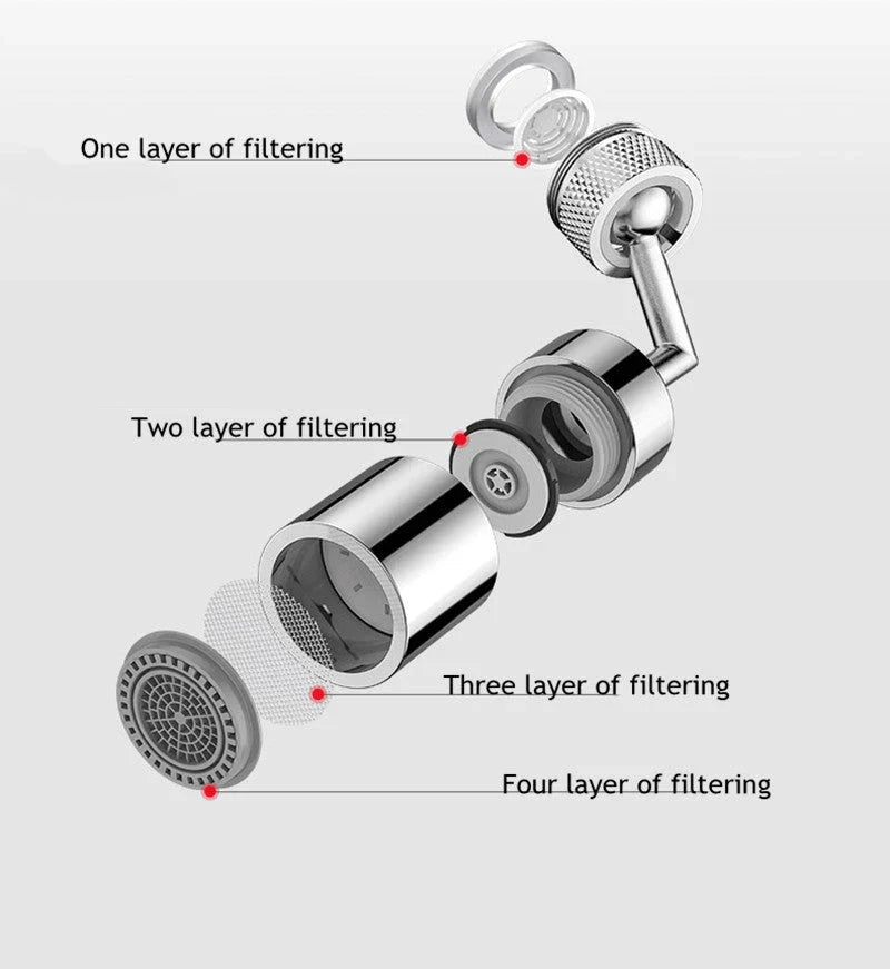 720 Degree Angle Kitchen Faucet with universal rotation and splash-proof design