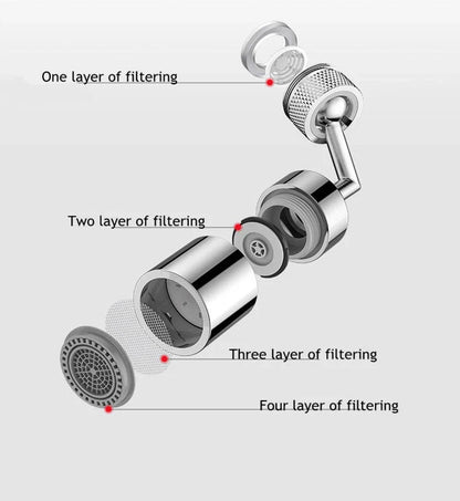 720 Degree Angle Kitchen Faucet with universal rotation and splash-proof design