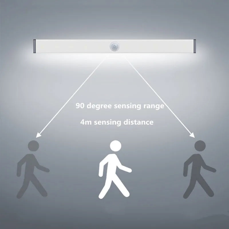 Aluminium magnetic LED closet light with motion sensor on a wardrobe shelf.