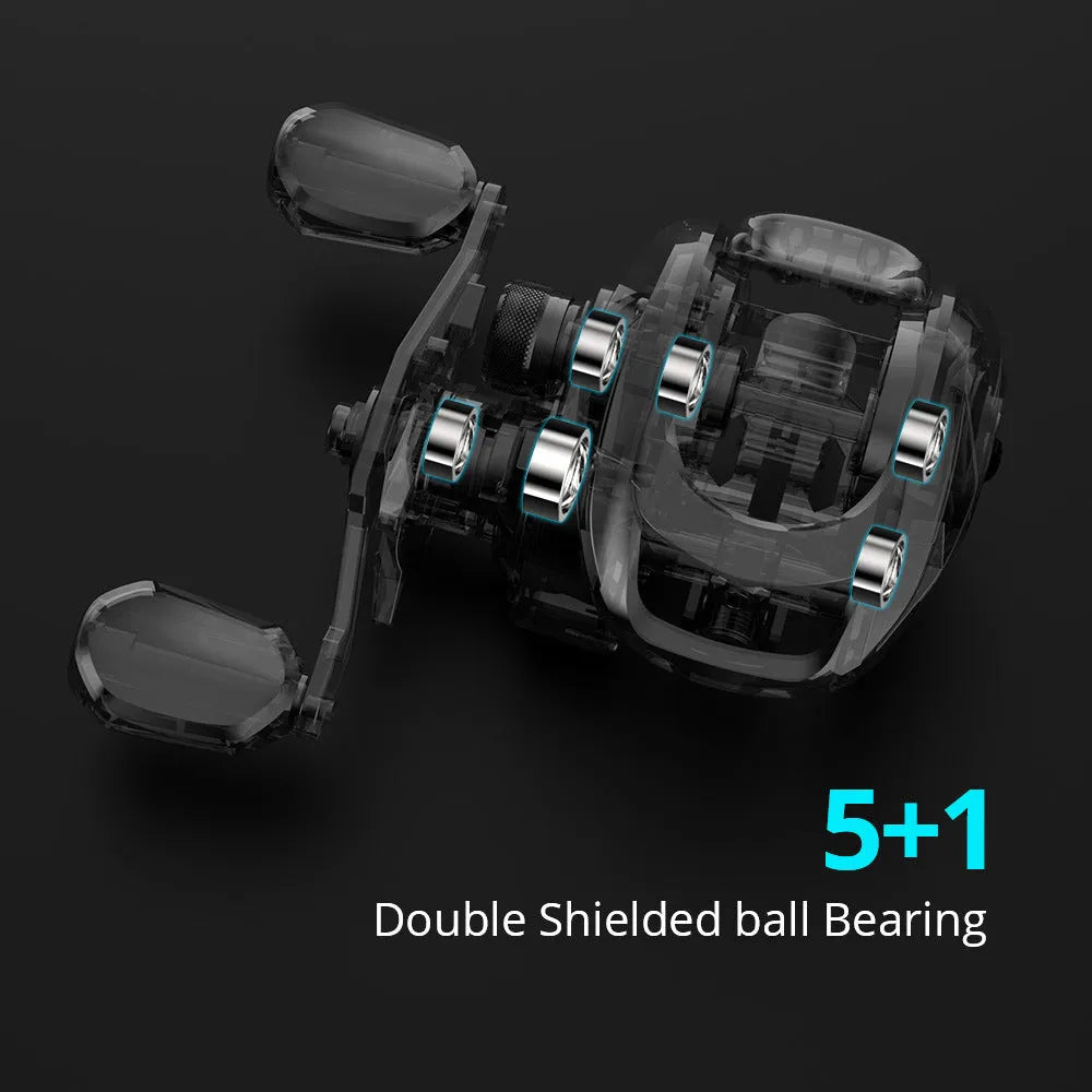 Drip wheel fishing reel with rocking wheel line guide, showing left and right-handed wheel options.