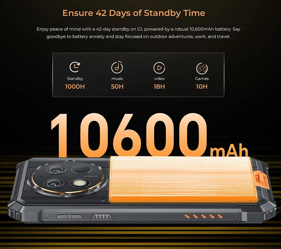 OUKITEL G1 mobile phone in grey, green and orange colours with charger and manual