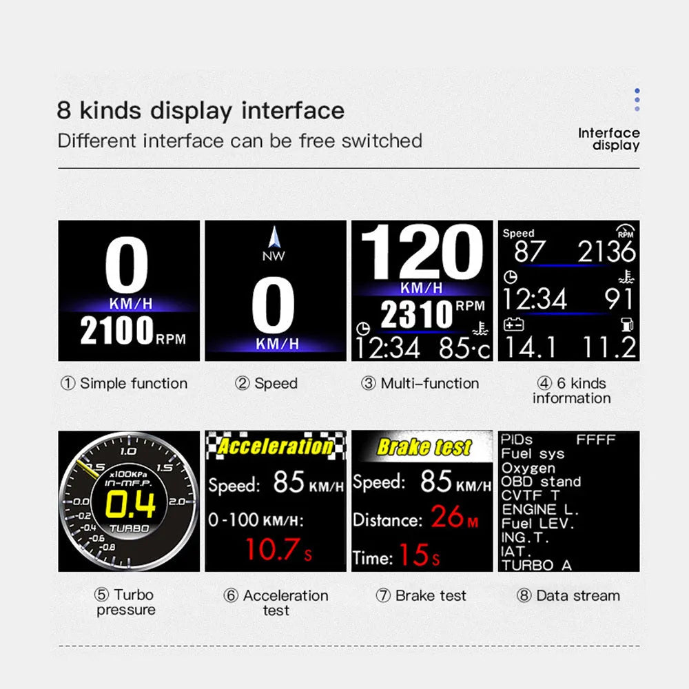 AP-1 car HUD head-up display with 2.5-inch LCD screen in black
