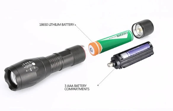 Portable Mini LED Zoom Flashlight with adjustable focus for outdoor use