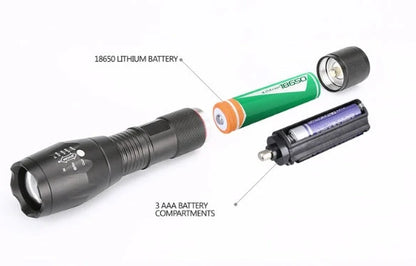 Portable Mini LED Zoom Flashlight with adjustable focus for outdoor use