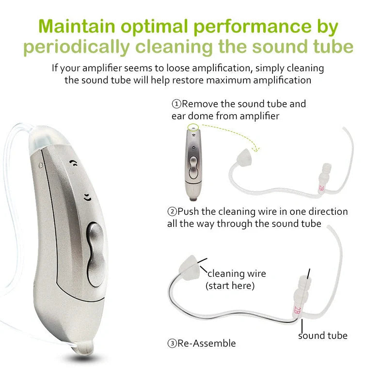Digital sound amplifier with stealth ear back design in champagne, pearl grey, and graphite grey colour options