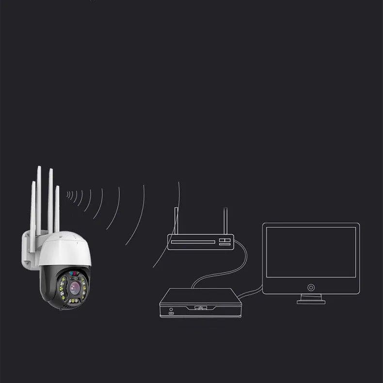 Outdoor dome surveillance camera with 360-degree rotation on a wall mount, showing its compact size.