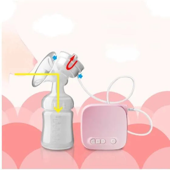 Electric breast pump kit with white 150ml PP bottle and silicone flange on a pink background