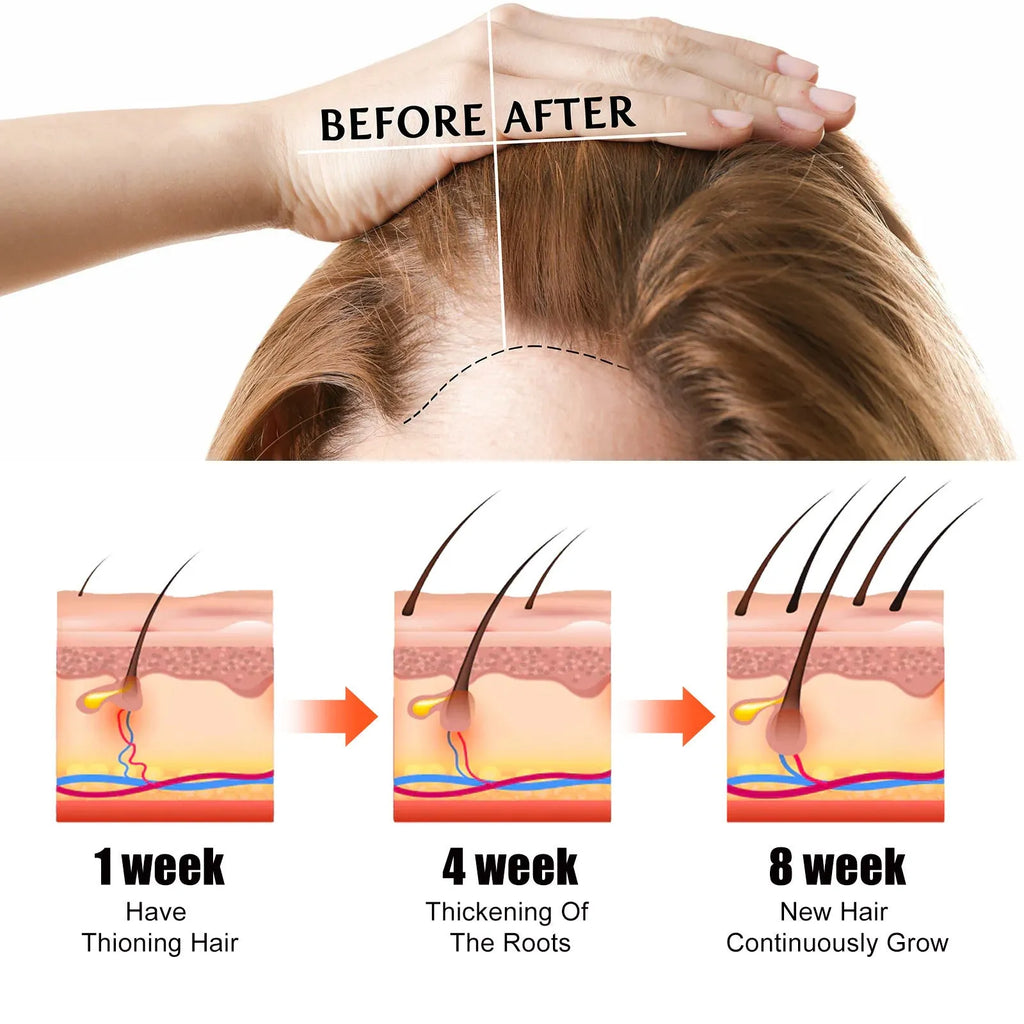 60ml bottle of anti-fall repair hair care essential oil for dry, damaged hair.