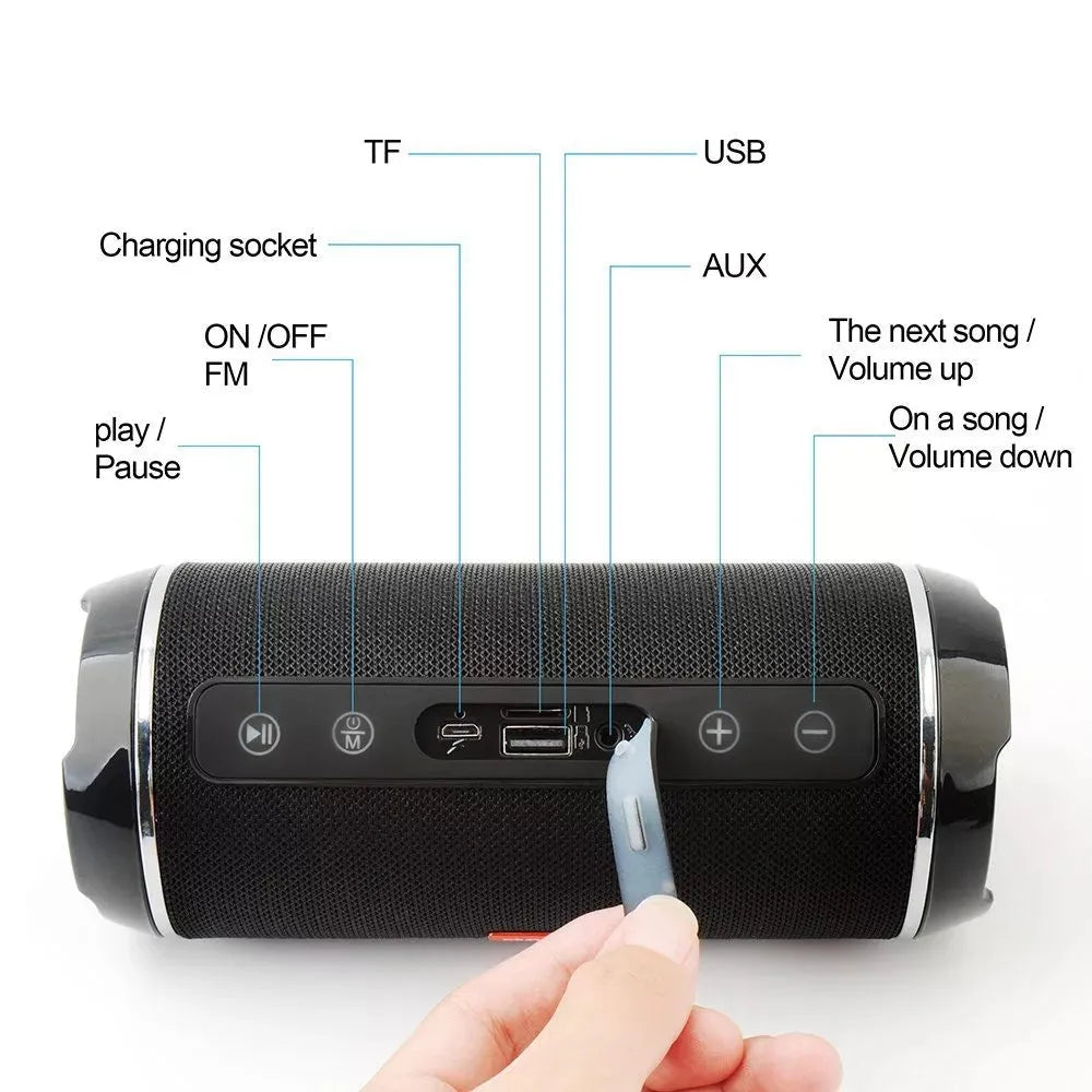 Portable wireless Bluetooth speaker with FM radio, TF card slot, and USB port for outdoor music playback
