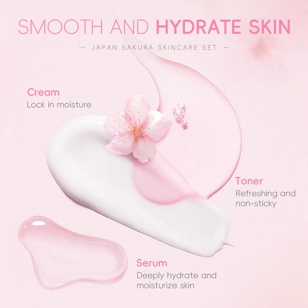 Boxed Cherry Blossom 6-piece skincare set showing cleanser, toner, creams, and serum.