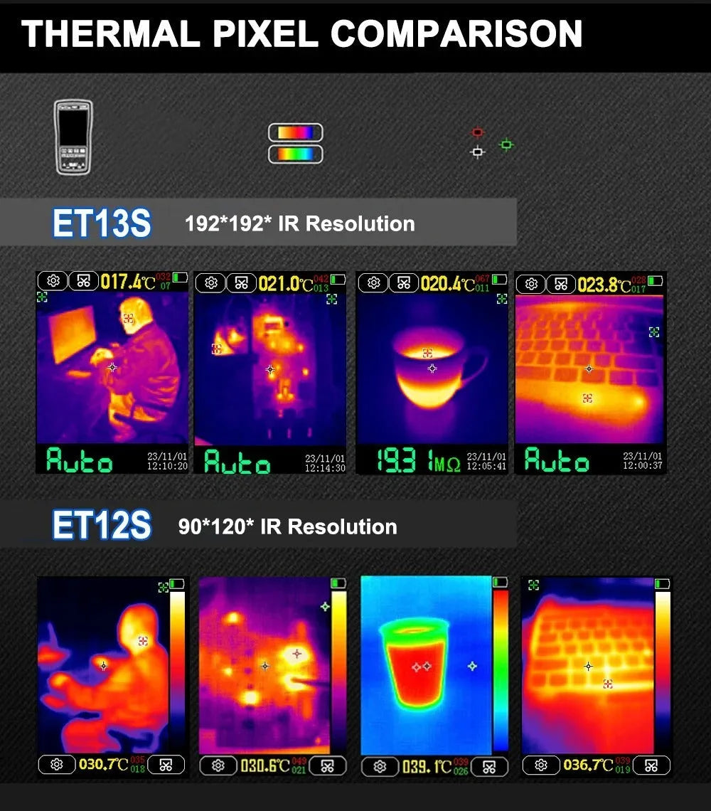 ET13S thermal imaging multimeter with 2.8-inch touchscreen display showing thermal pattern