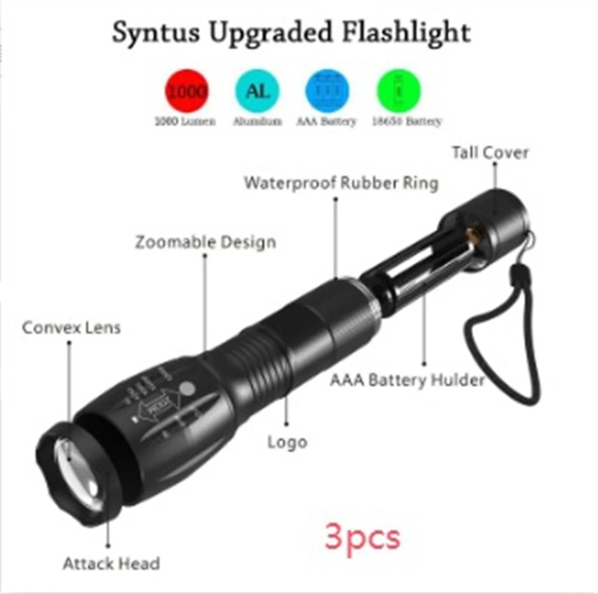Portable Mini LED Zoom Flashlight with adjustable focus for outdoor use
