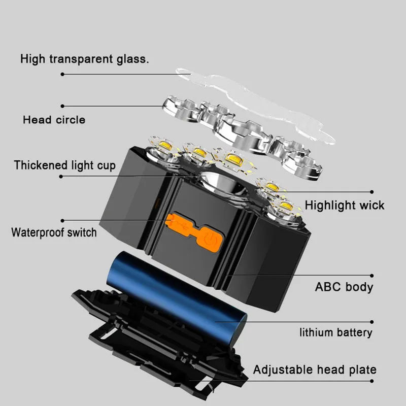 Head-mounted LED miner's lamp with 10W light, adjustable strap, and charging cable on a light-colour background.