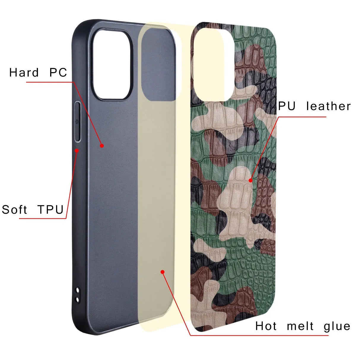 Camouflage PU back cover for Google Pixel phone, available in green, gray, blue, and orange, textured grip case
