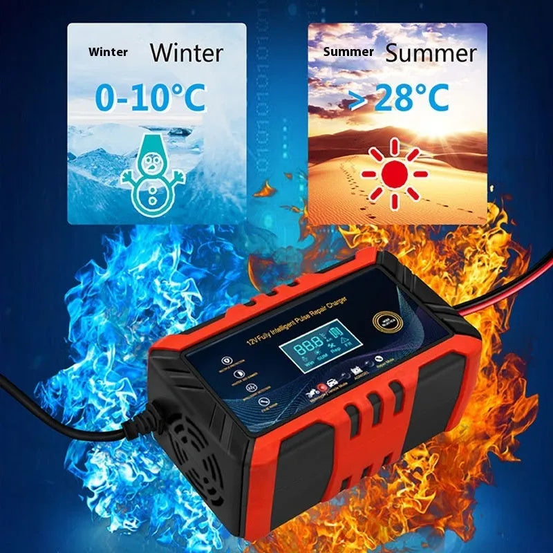 12V 6A RX-04 series automobile battery charger with US plug in red colour
