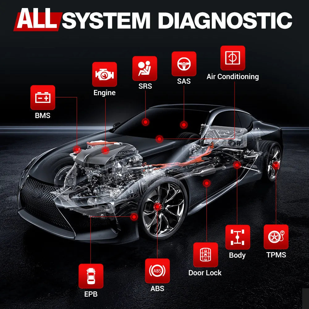 KINGBOLEN Ediag Mini multi-language automobile fault diagnosis instrument