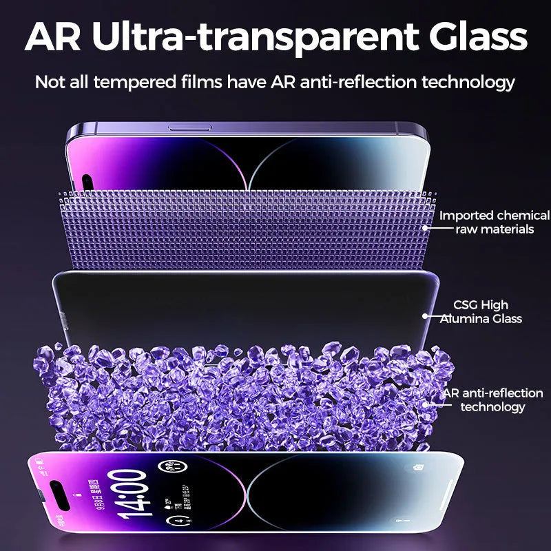 Tempered glass screen protector with anti fingerprint and anti peep features for iPhone