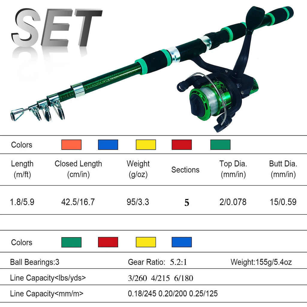 Children's fishing rod set with pole and reel in blue, green, red, or yellow colours for beginner anglers