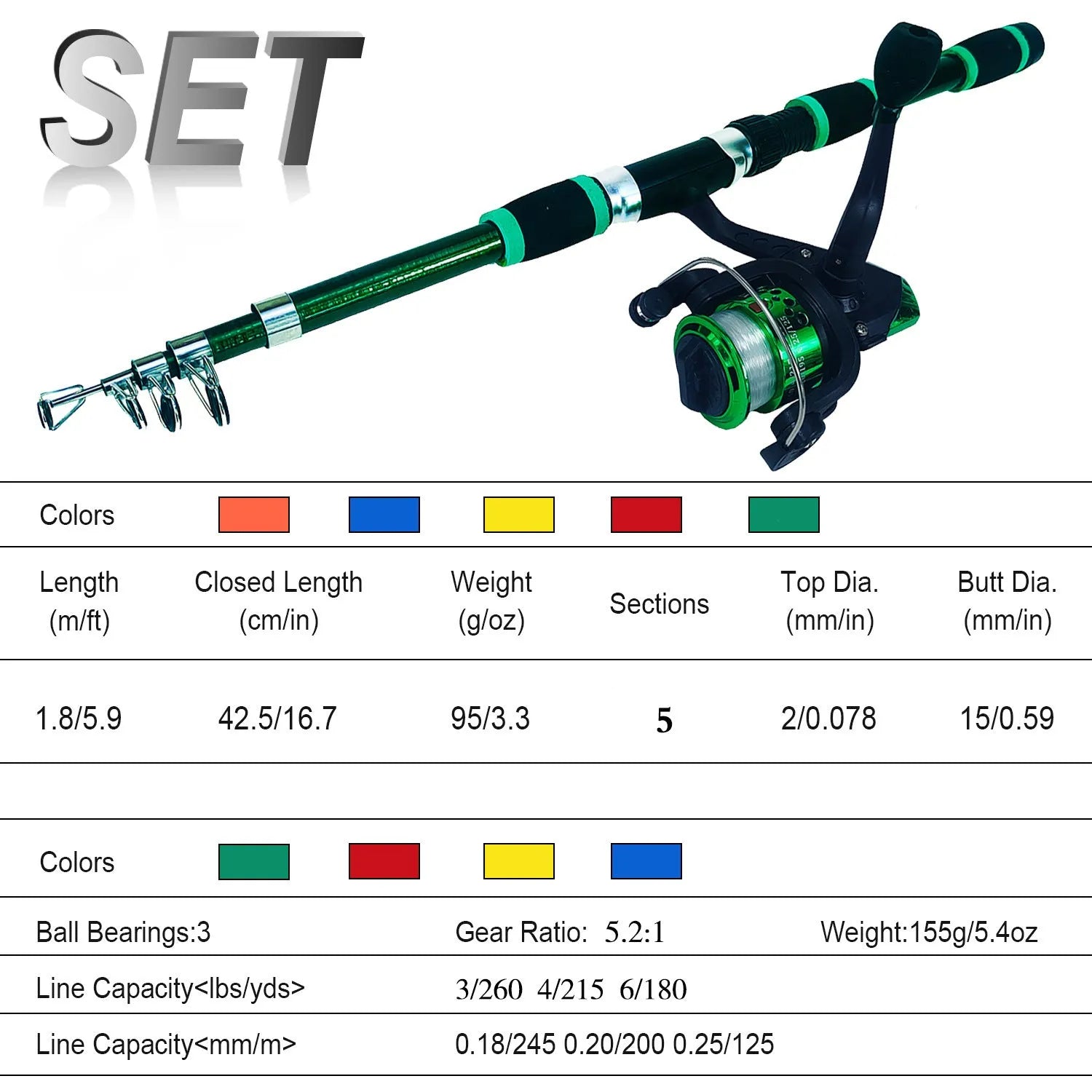 Children's fishing rod set with pole and reel in blue, green, red, or yellow colours for beginner anglers