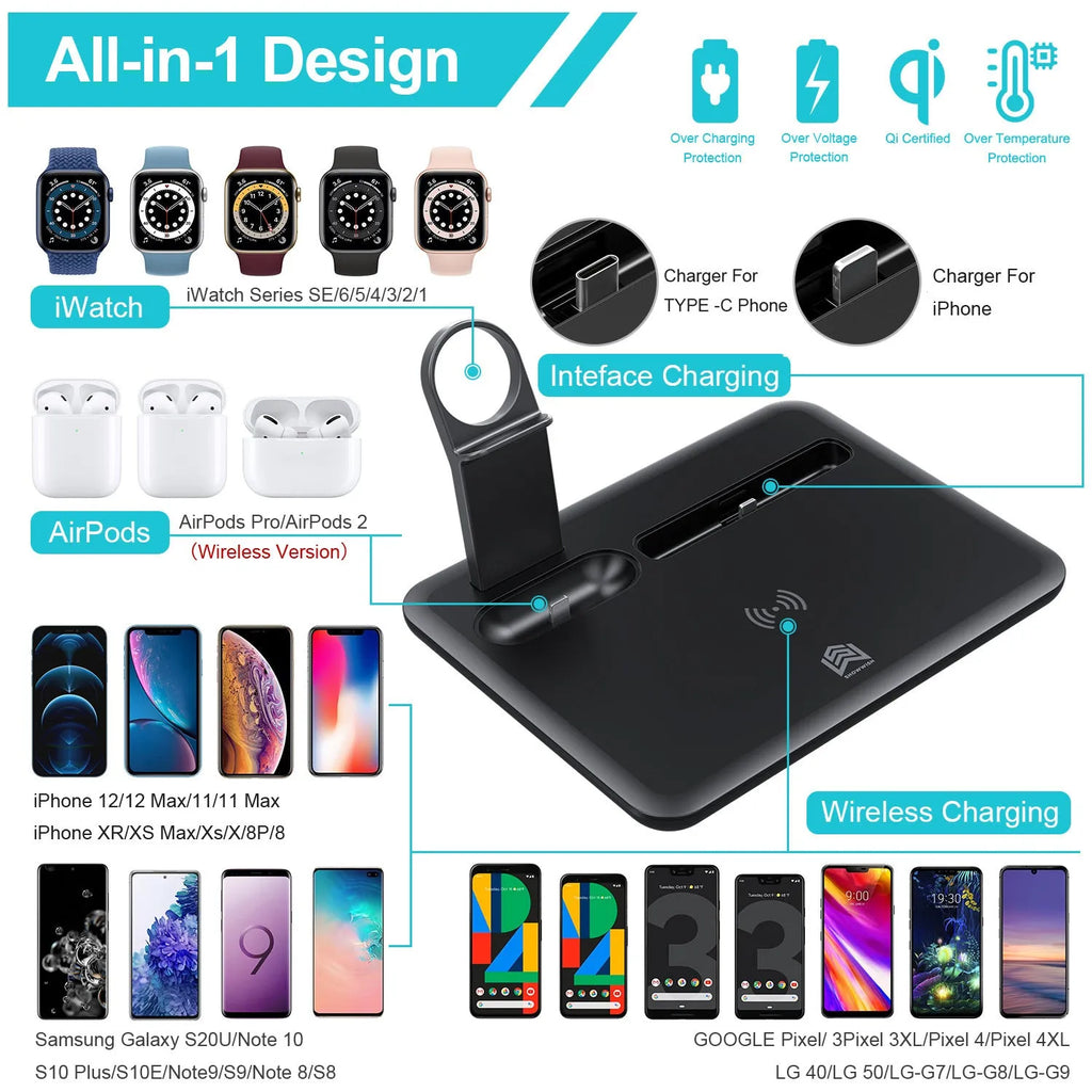 Black wireless charging bracket holding an iPhone vertically, with AirPods and an Apple Watch on its base.
