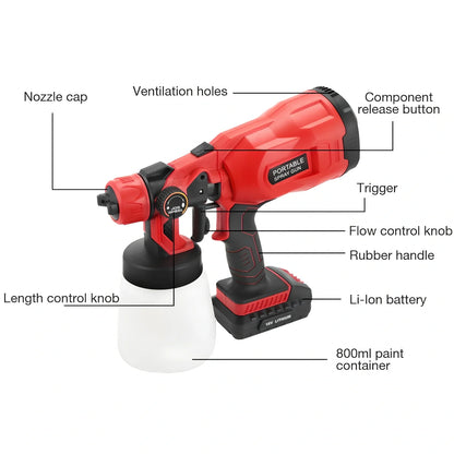 Red cordless paint sprayer gun with 800ml reservoir, 550W motor, 1.8mm nozzle for 300mm spraying distance
