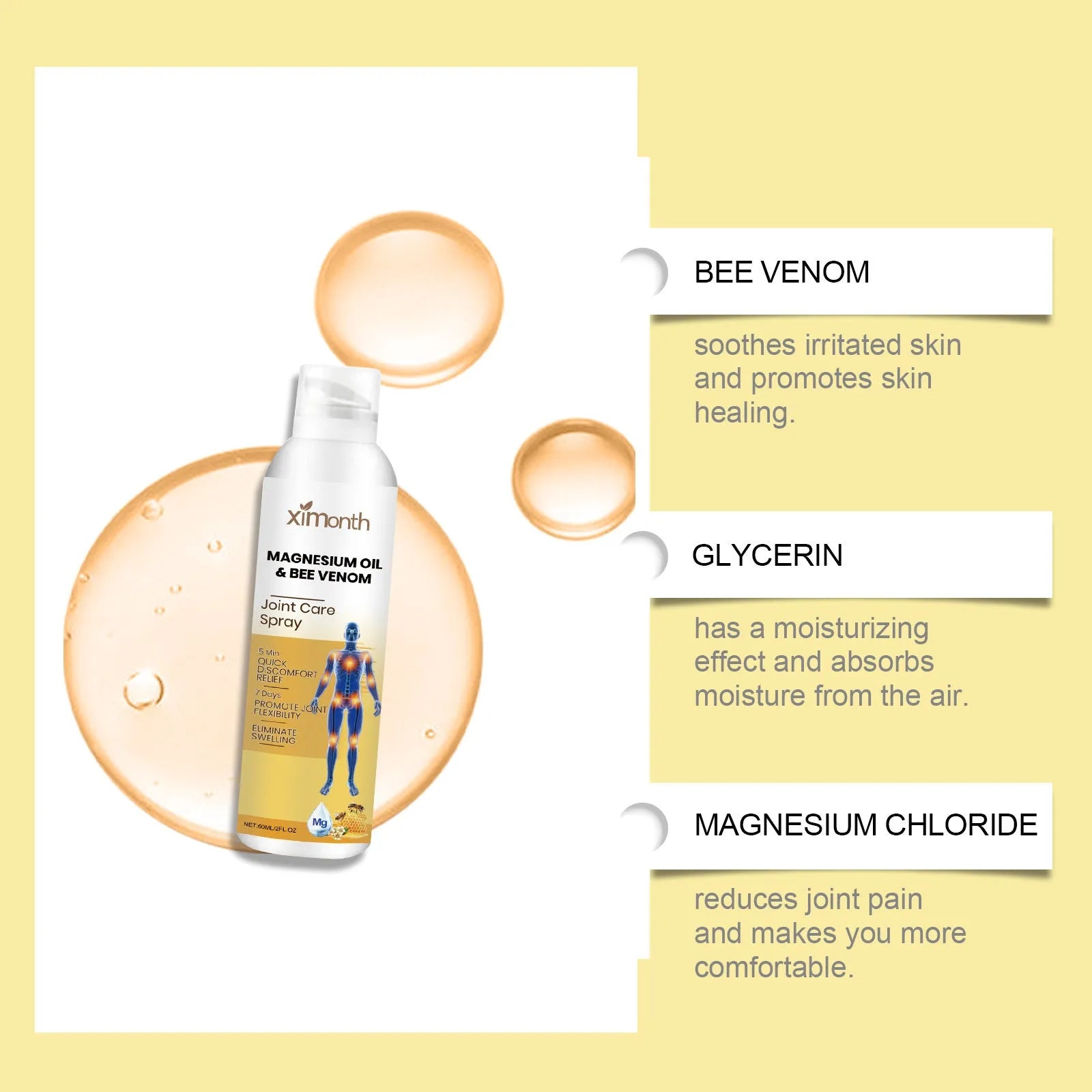 60ml bottle of joint care spray with menthol, coconut oil, and bee venom for topical use.