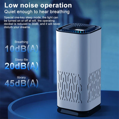 Compact car air purifier with negative ion technology for removing dust, pollen, pet dander, and smoke from vehicle's interior