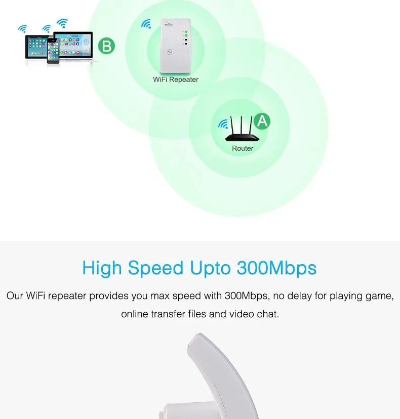 EASYIDEA WR101000 300Mbps 2.4G WiFi Repeater in black with EU plug, front view showing WPS button and ports