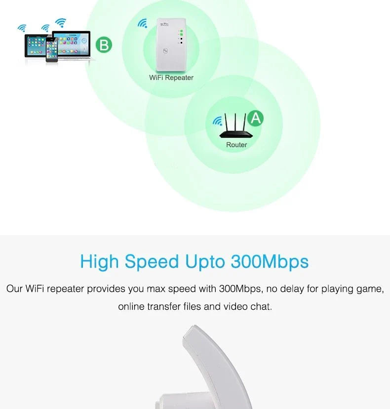 EASYIDEA WiFi Repeater with VPN support and 300Mbps speed