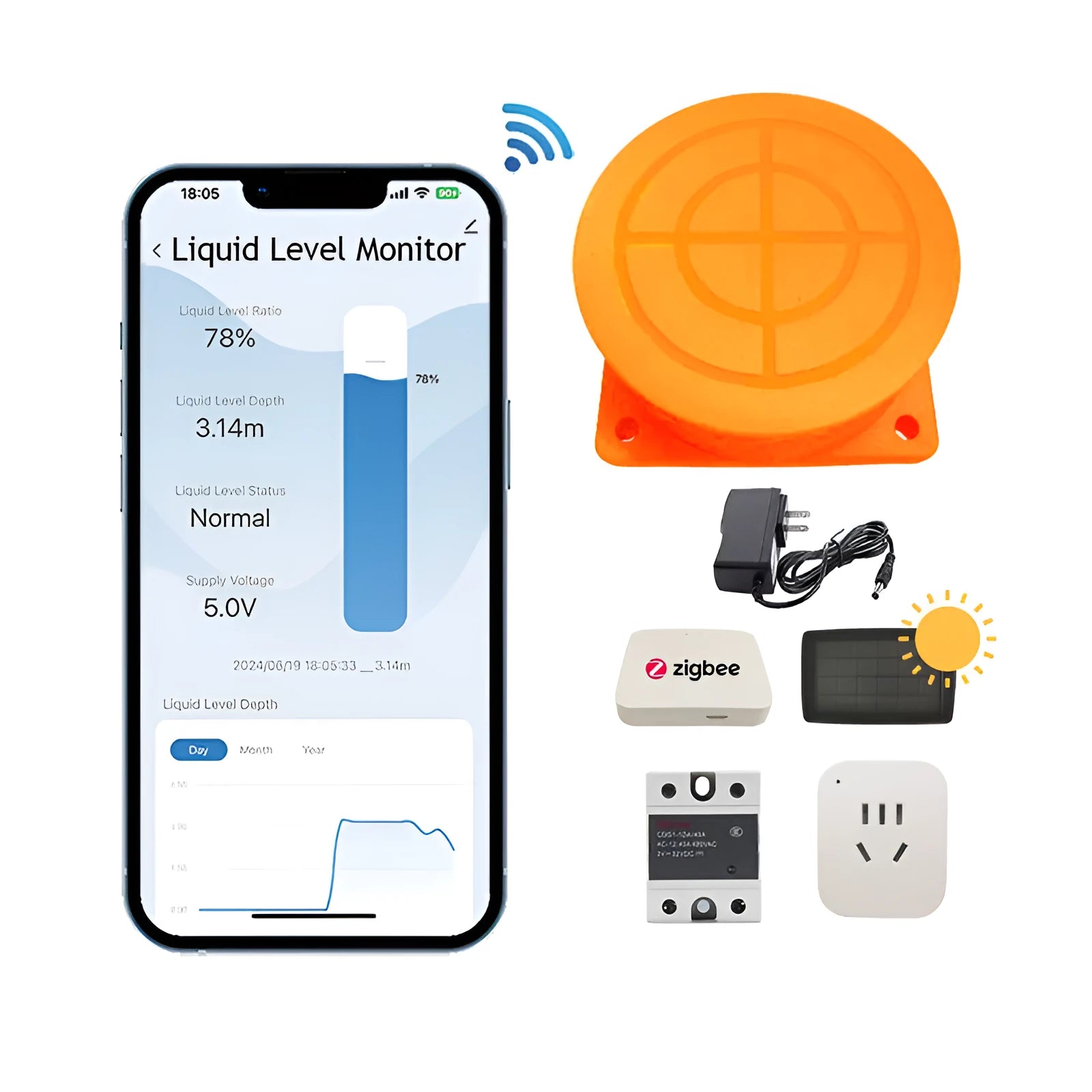 Moray ME201W wireless fluid level monitor unit with PC housing for remote tank sensing.
