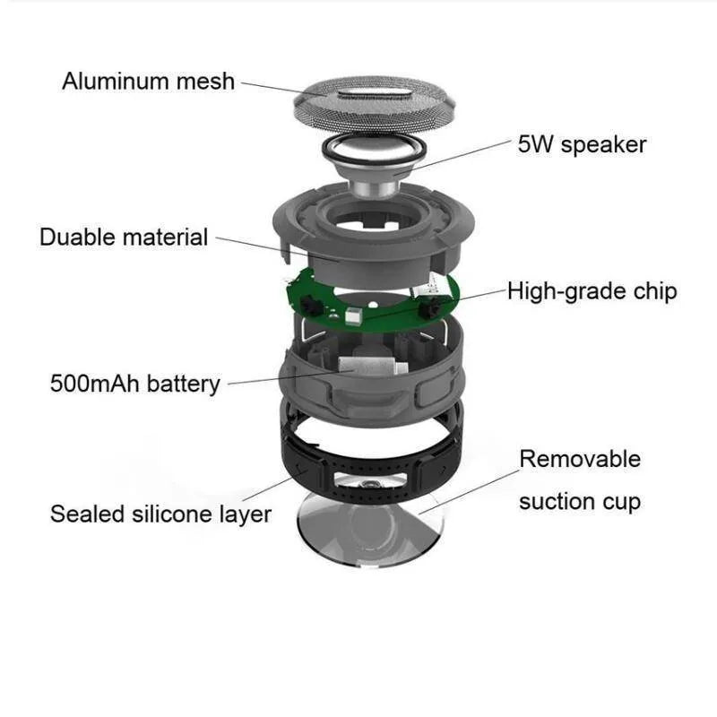 Waterproof Bluetooth speaker in Army Green with 500mAh battery and dual 3W drivers