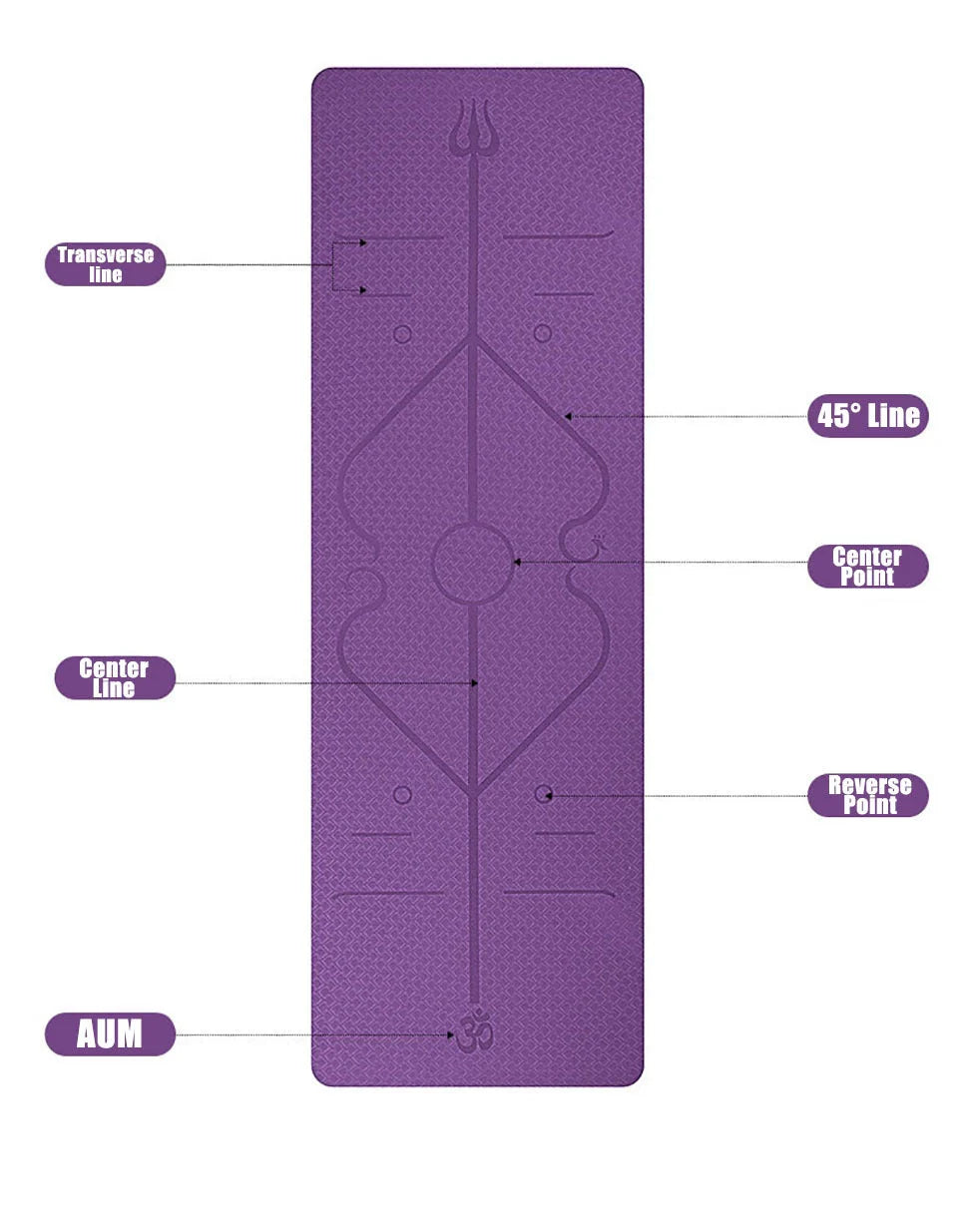 Non-slip TPE yoga mat with position lines for beginners, eco-friendly and durable