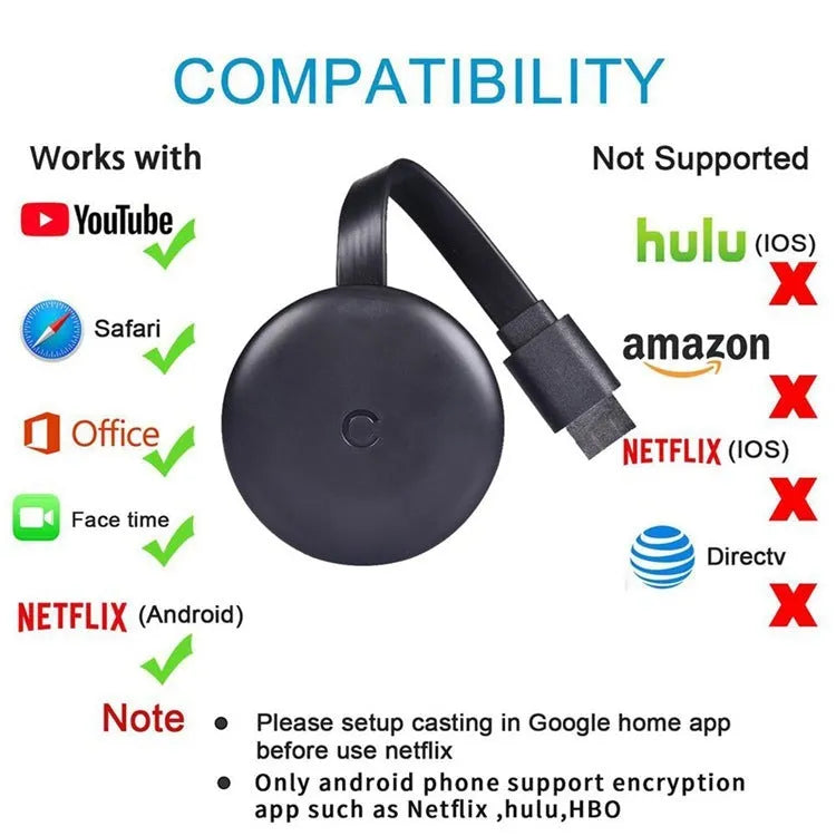 Black ABS wireless display adapter with 5G WiFi for 4K AirPlay Miracast DLNA mirroring